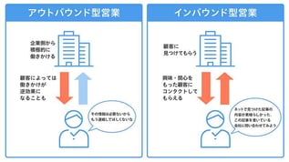 ソウルドアウト株式会社