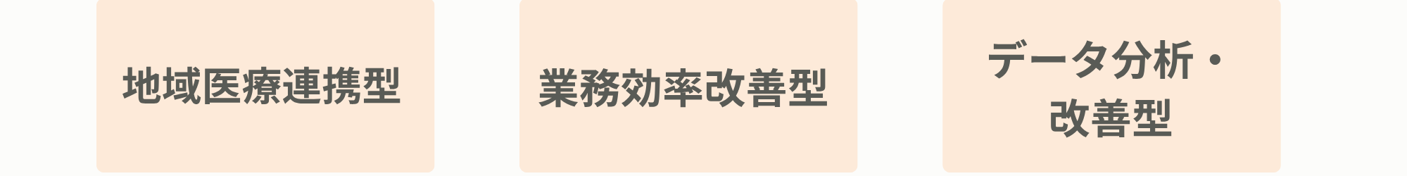 地域医療連携型
