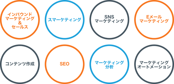 spaeker-program-topics.png