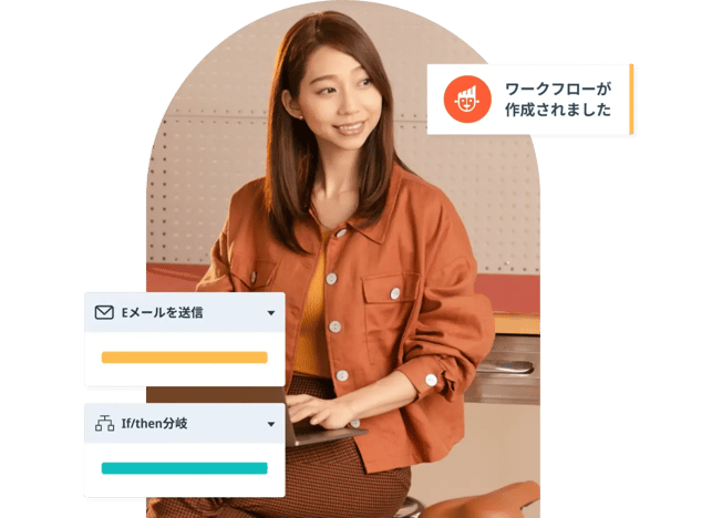 自動化とAIによってキャンペーン作成を効率化のメインイメージ