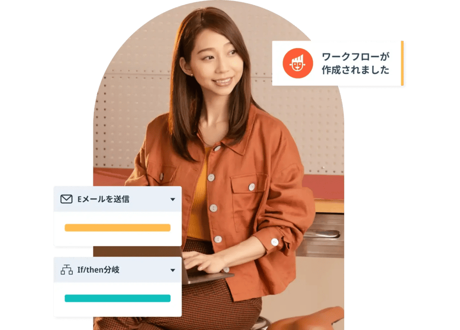 自動化とAIによってキャンペーン作成を効率化のメインイメージ