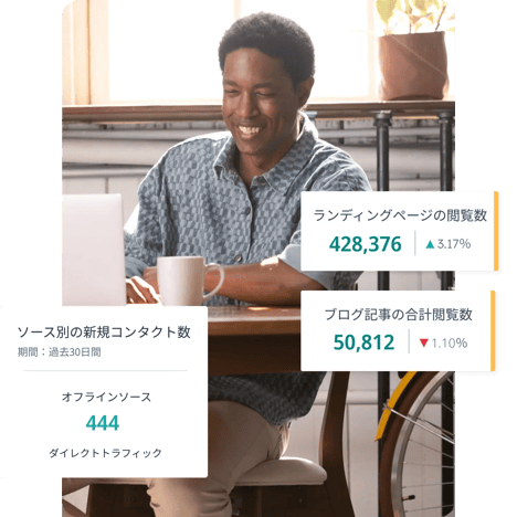 ワークフロー作成、Eメール送信、if/then分岐の作成が全てHubSpotで完結