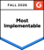 Most Implementableのバッジ
