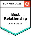 G2 2024年のミッドマーケット部門Best Relationshipバッジ