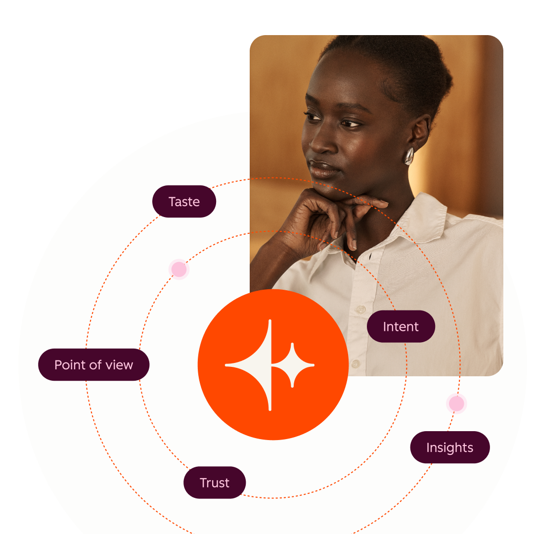 HubSpotによる、海外のマーケティング動向に関する独自調査レポート