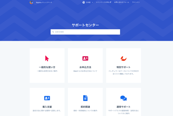 ナレッジベース機能のインターフェイス画面