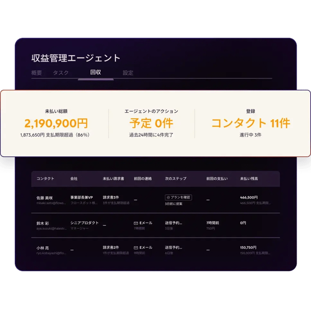 win_deals_revenue_agent_JA