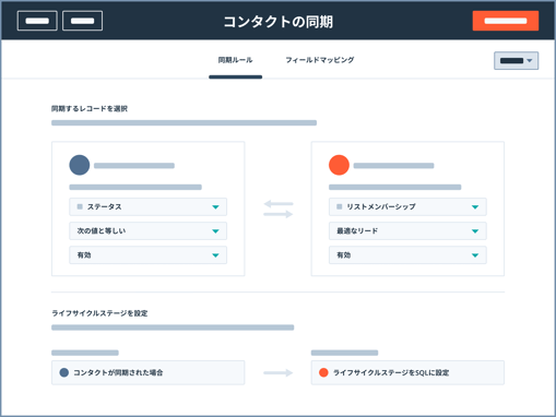同期ルールの設定を表示するコンタクト同期機能