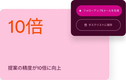 スマート取引進行を利用するユーザーは、CRMの提案の精度が10倍高くなっています。