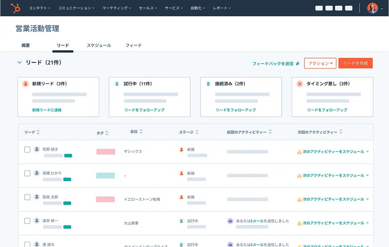 取引ファネルを可視化