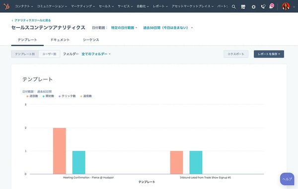 templates-reporting-jp