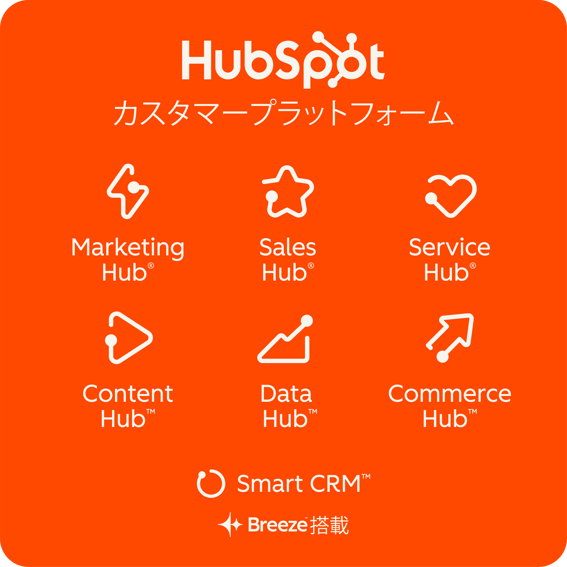Smart CRM、製品、Breezeの層を重ねたカスタマープラットフォームの図