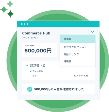 導入前後のコマースプロセスの変化
