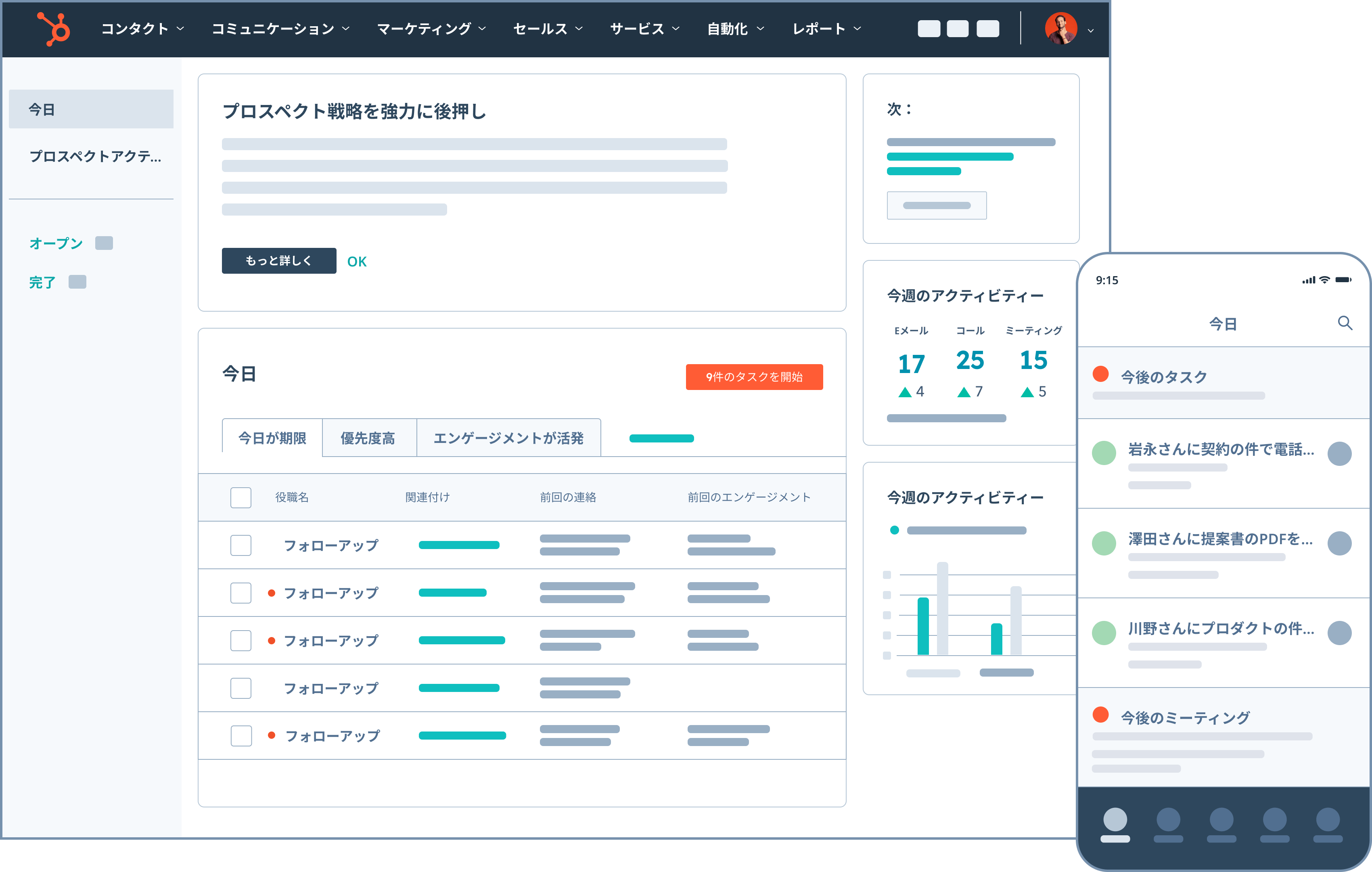 CMS Hub-クラウド型接続