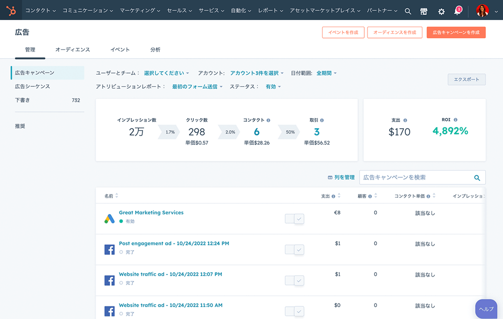 HubSpotの広告効果測定ツールに表示された広告キャンペーンの画面