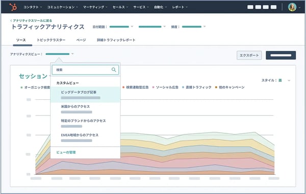 無料のブログ作成ツールのアナリティクス（分析）画面 
