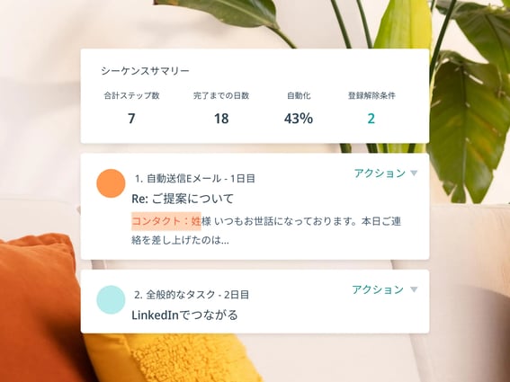 収益につながる活動を把握する