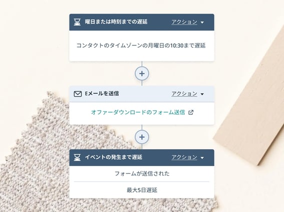 HubSpotの自動化ツールイメージ