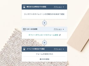 HubSpotの自動化ツールイメージ
