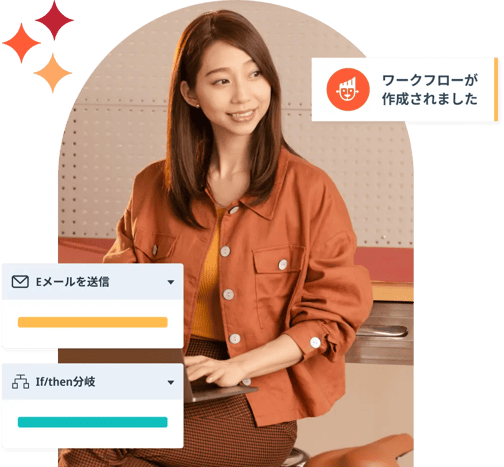 自動化とAIによってキャンペーン作成を効率化のメインイメージ