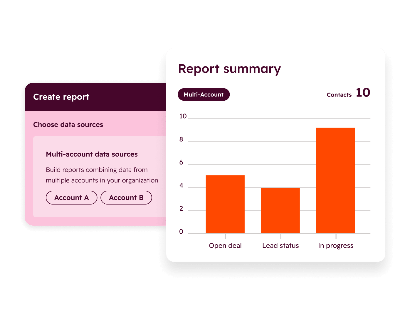 複数アカウント管理レポート