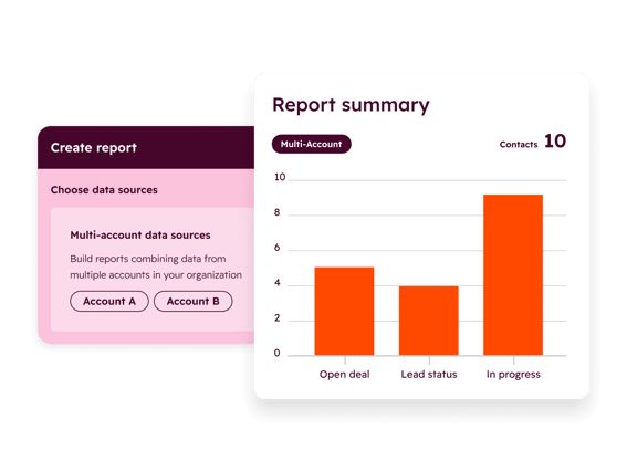 複数アカウント管理レポート