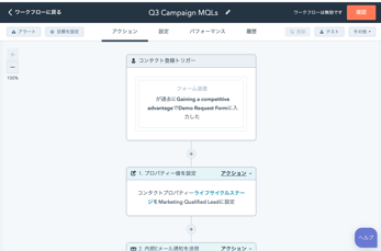 Campaign_Automation_ja