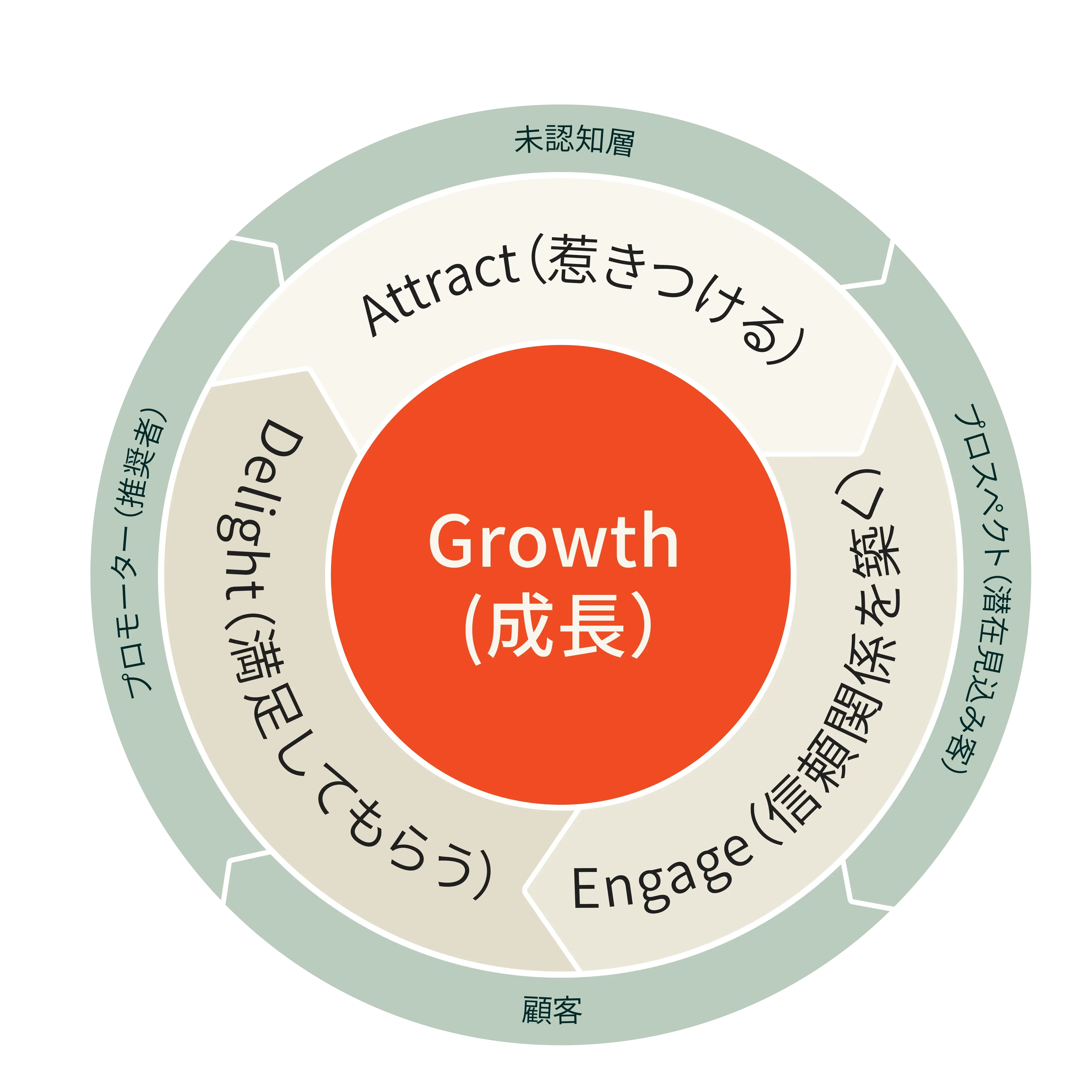 Flywheel_FINAL_JA