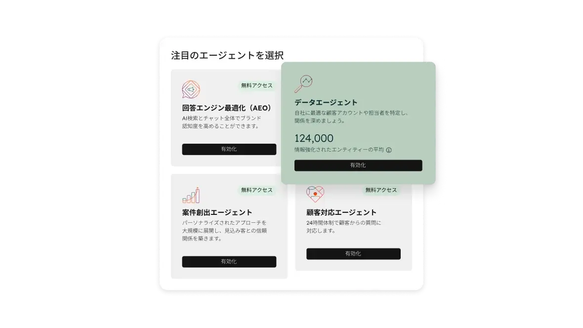 4つのエージェントが表示されている画像
