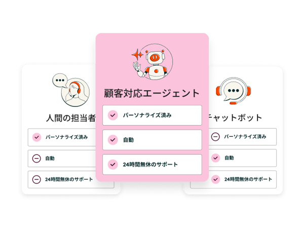 HubSpotのチャットフロー作成ツールでウェブチャットまたはチャットボットをウェブサイトに追加