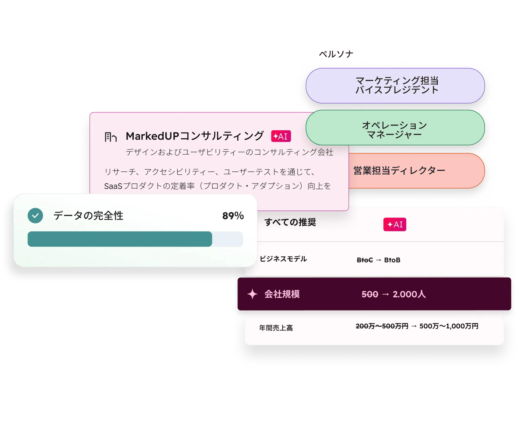 HubSpotのコンテキストホームを表示するSUI