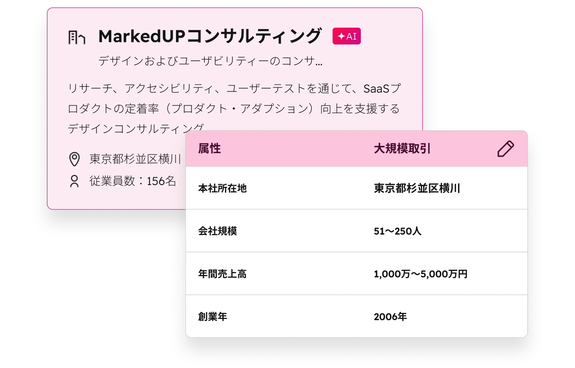 ビジネス知識を表示するコンテキストホームのSUI