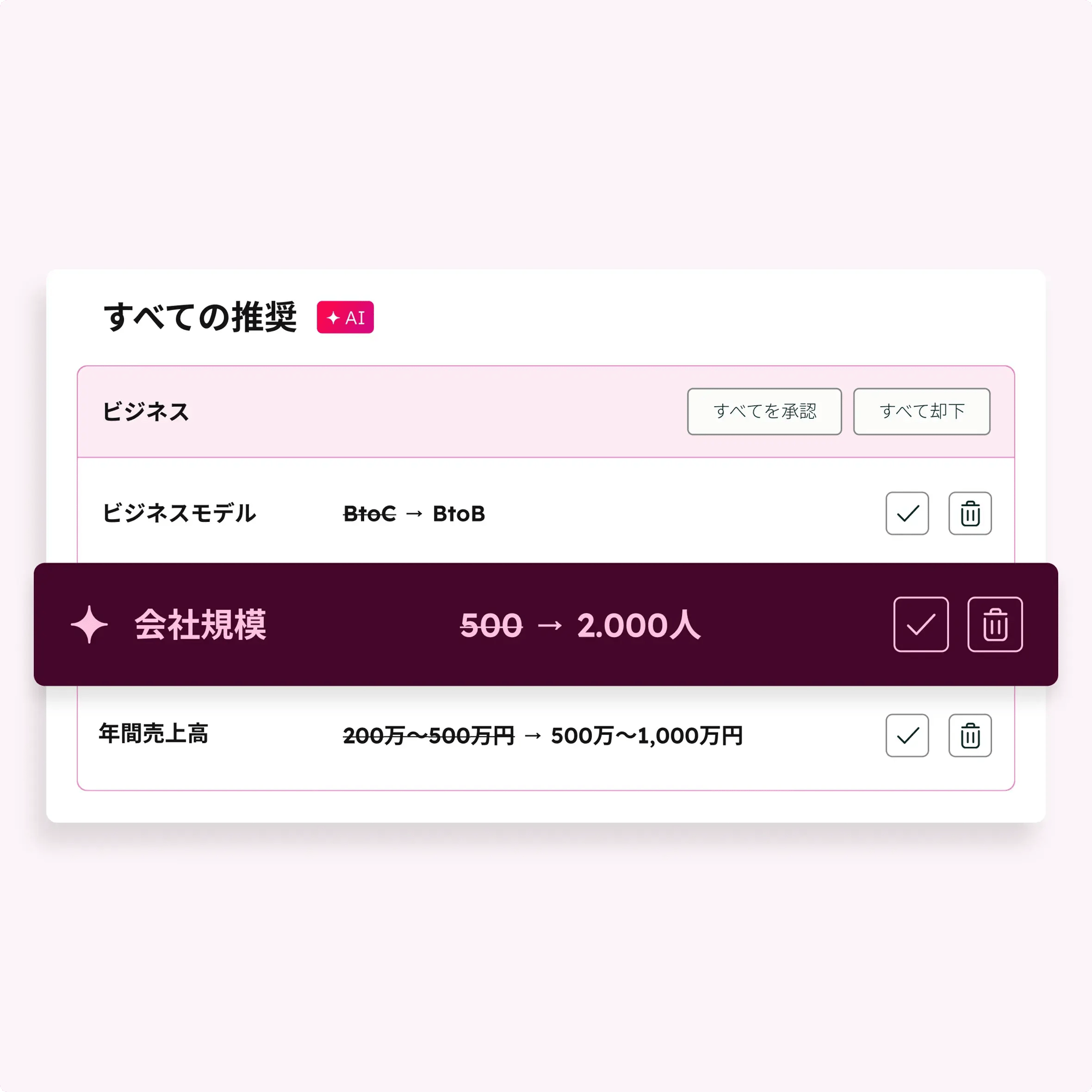 AIによる推奨事項を表示するコンテキストホームのSUI
