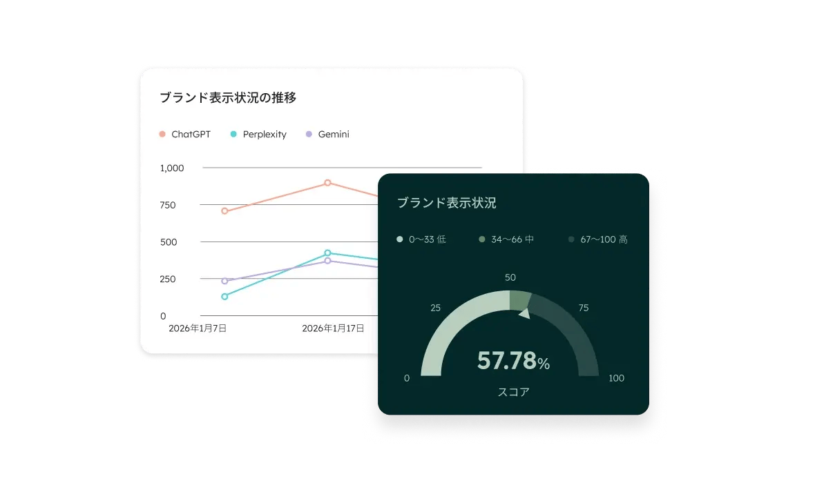 aeo_build1-ja