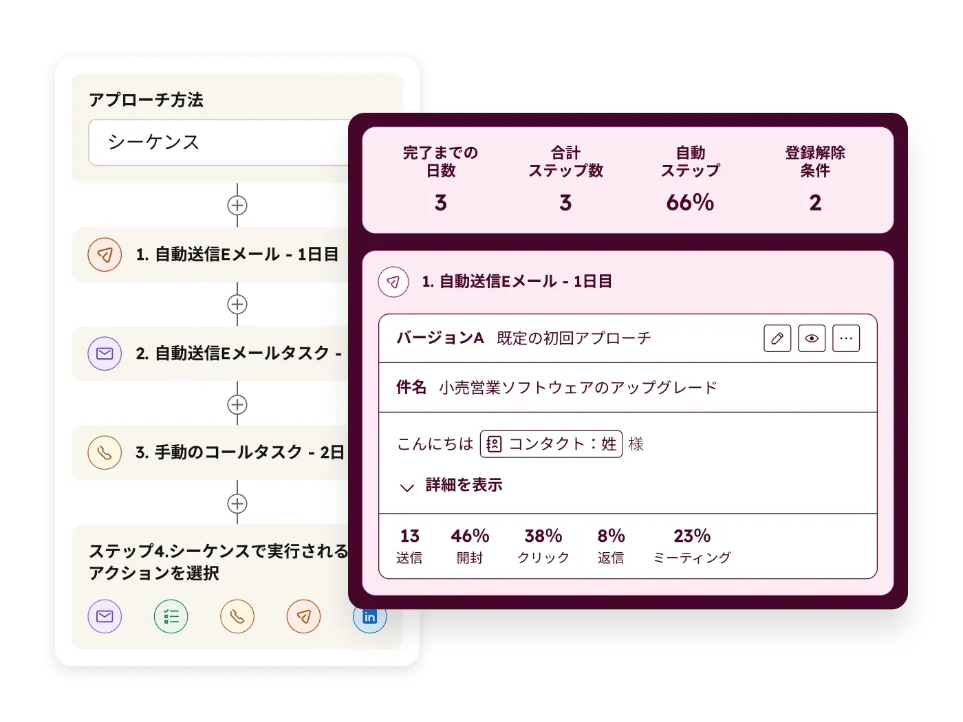 Breezeの案件創出案件創出エージェントの動画を動画で描いたイラスト