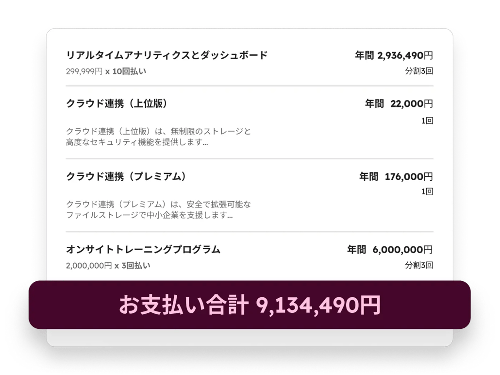 Commerce Hub決済機能の概要