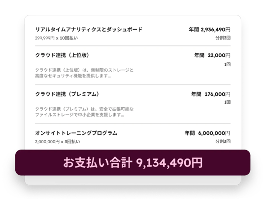 Commerce Hub決済機能の概要