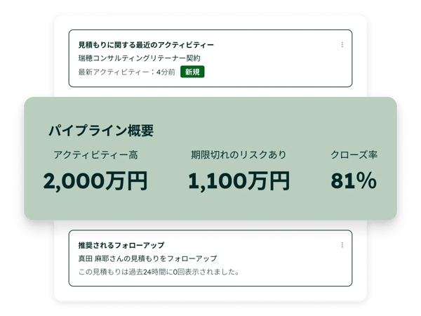 Commerce Hub - Quote Summary