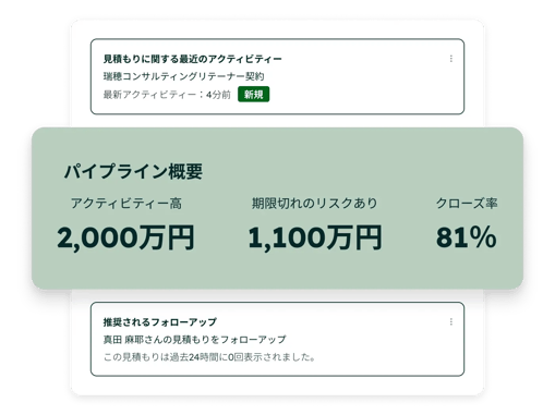 Commerce Hub - Quote Summary_ja