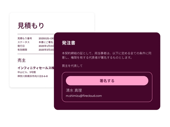 見積もりの概要