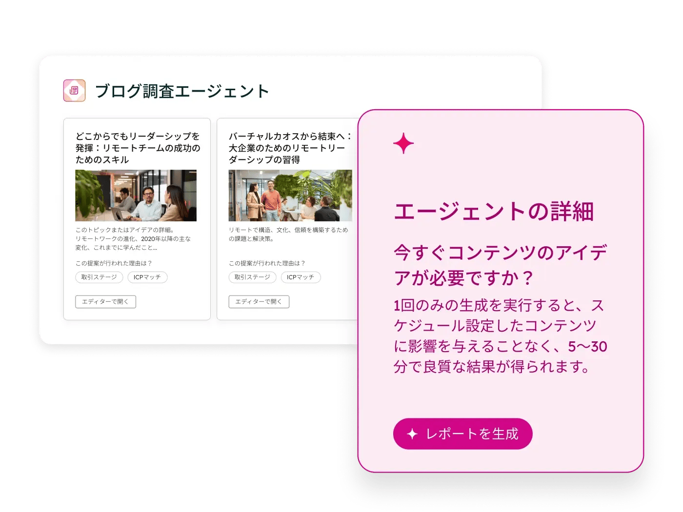 Content Hubのブログ調査