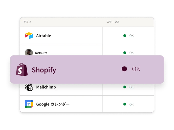 コンタクトの同期画面