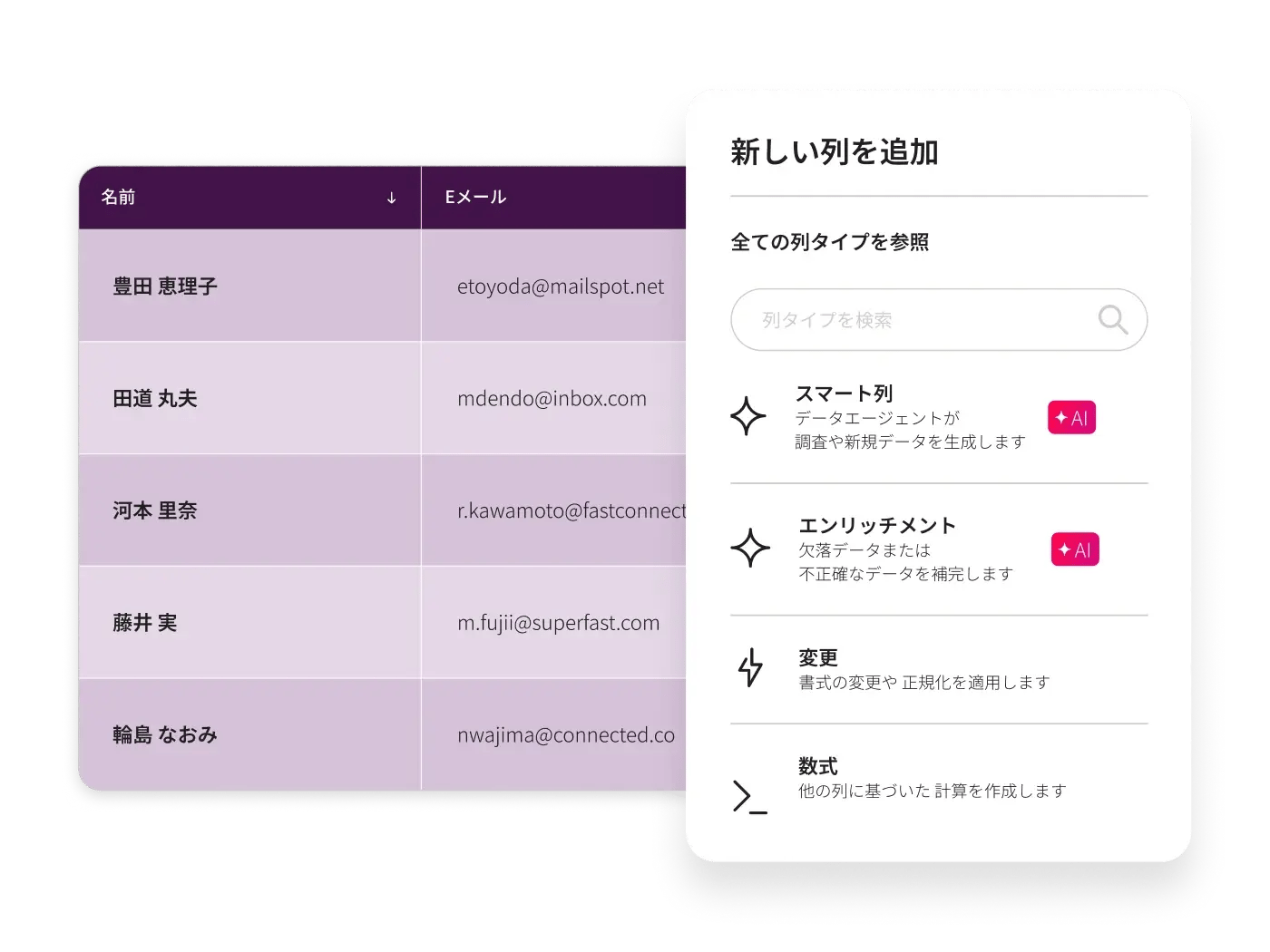 Data Hub - 列の作成