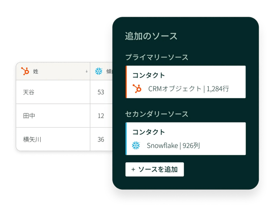 Snowflakeアカウントとのデータ接続のイメージ
