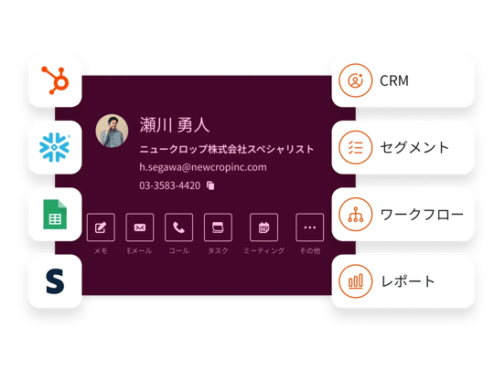 Data Hub - Unified Data