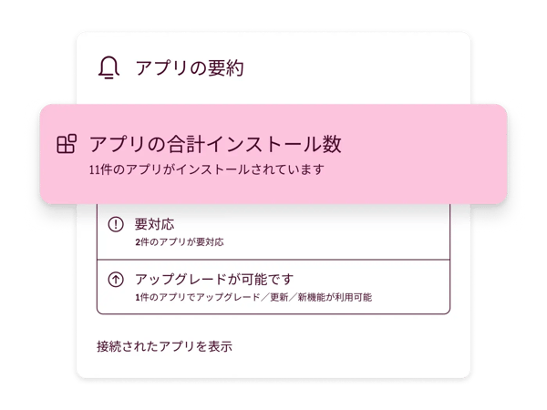 データベースの各フィールドがマッピングされている表