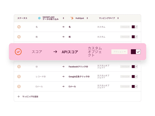 複数のワークフローアクションを表示するプログラマブルオートメーション機能