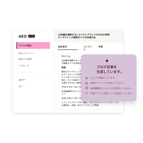 コンテンツエージェントAEO