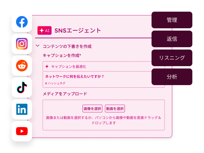 HubSpotのソーシャル メディア ダッシュボード