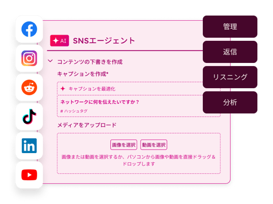 HubSpotのソーシャル メディア ダッシュボード